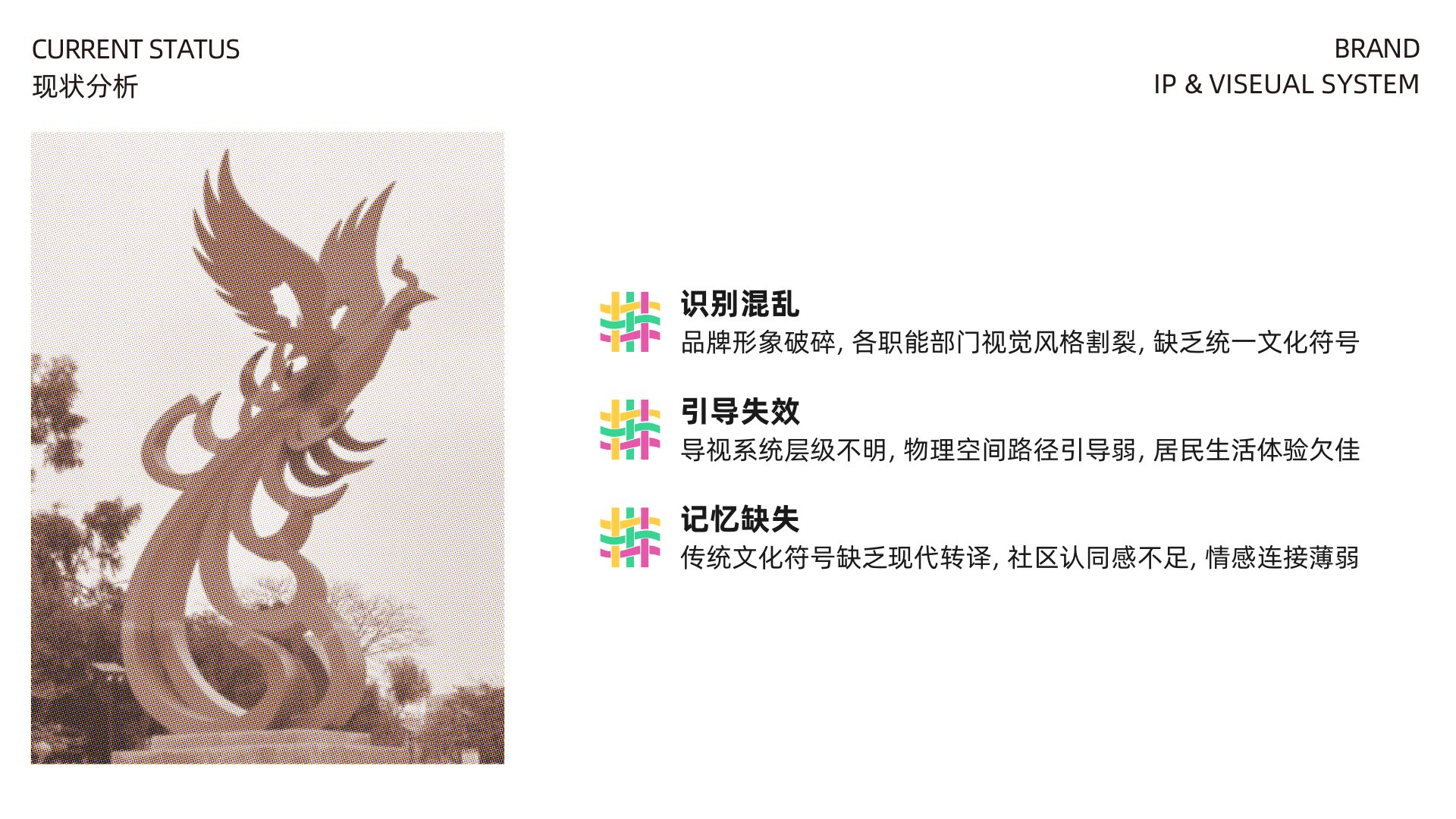 凤凰岗社区 IP 与视觉系统 文化来源与识别 2
