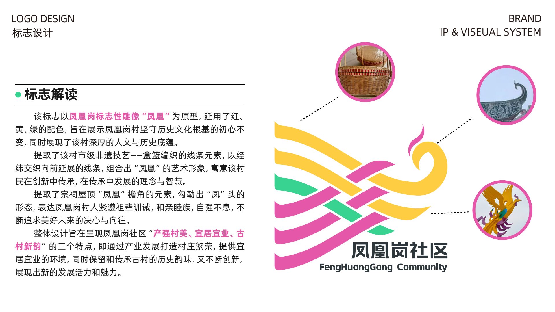 凤凰岗社区 IP 与视觉系统 文化来源与识别 4