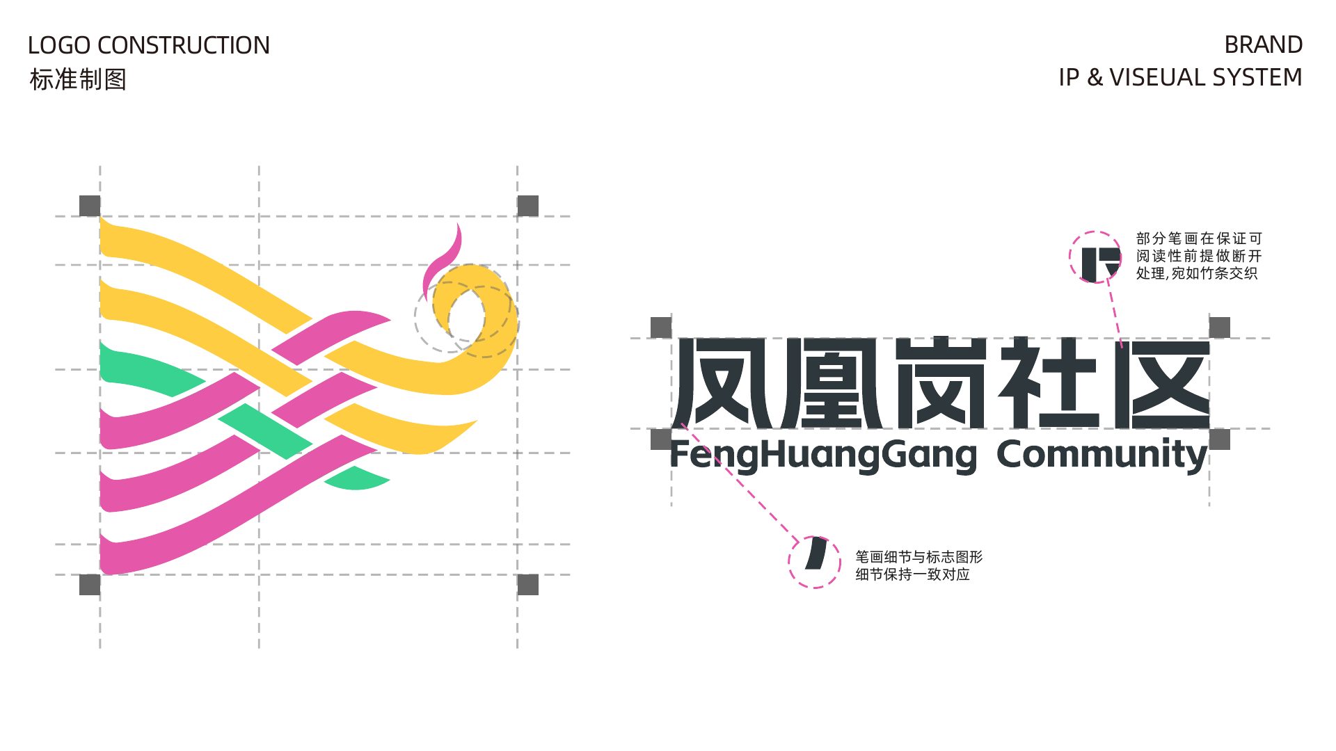 凤凰岗社区 IP 与视觉系统 文化来源与识别 5