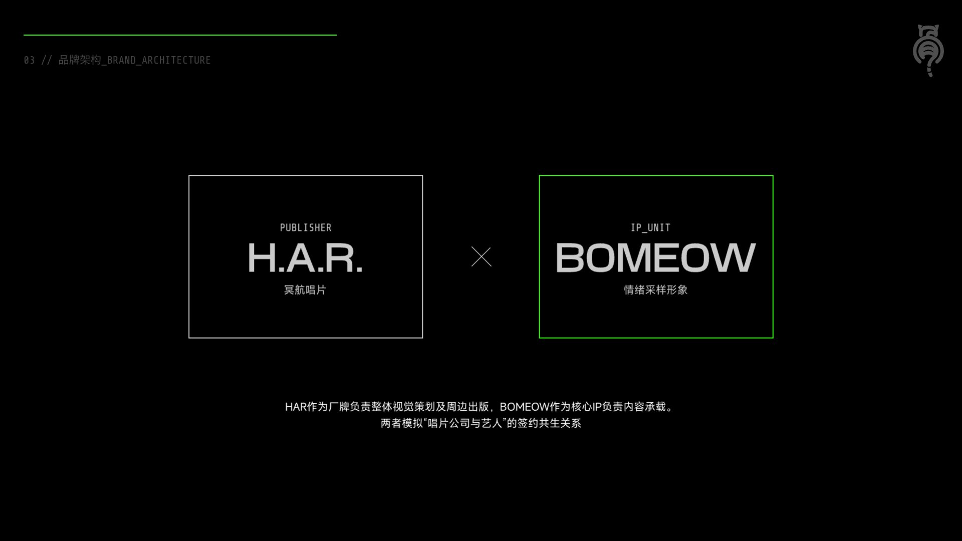 BOMEOW 角色与视觉档案 4