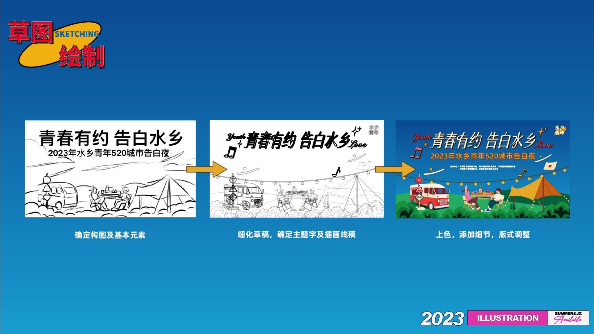 青春有约·告白水乡 2023 年水乡青年 520 城市告白夜 传播与现场 1
