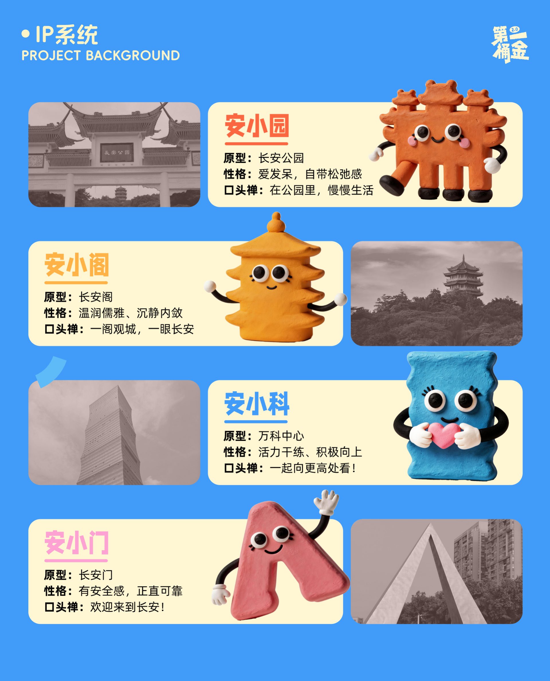 第一桶金 2.0 青年文化创业集市 主视觉与游戏语言 5